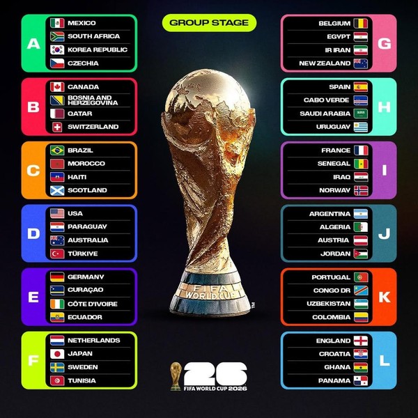 sbobet dan sbobet88 piala dunia 2026